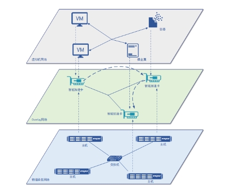 1623860217270495.jpg u=3684803474,301132936&fm=11&gp=0.jpg
